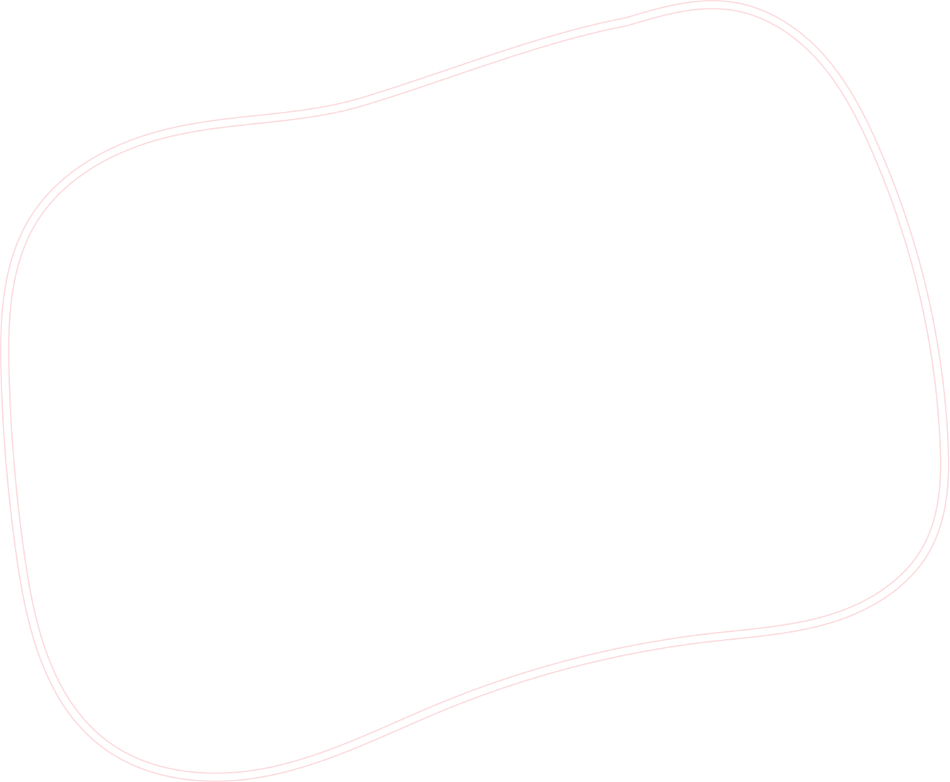 shape